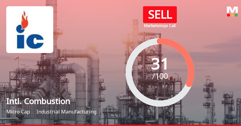 International Combustion (India) Ltd Upgraded to 'Sell' on Improved Valuation Metrics