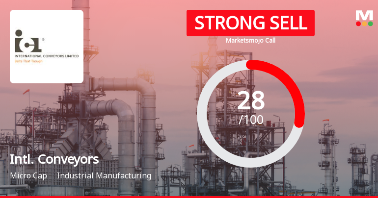 International Conveyors Ltd Downgraded to Strong Sell Amid Valuation and Financial Concerns