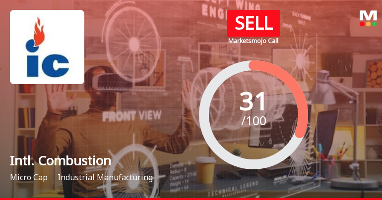 International Combustion (India) Ltd is Rated Sell