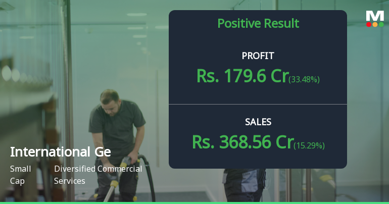 IGI India Q4 FY26: Stellar 28% Profit Growth Amid Premium Valuation Concerns