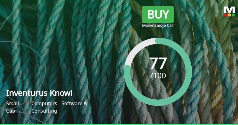 Inventurus Knowledge Solutions Ltd is Rated Buy