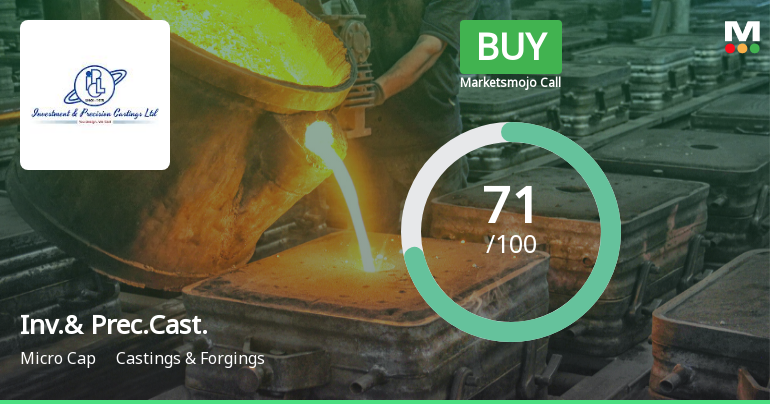 Investment & Precision Castings Ltd Upgraded to Buy on Strong Financial and Technical Signals