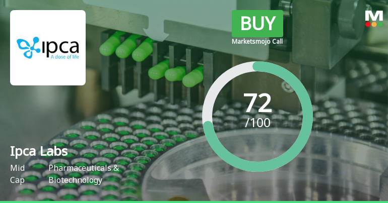 Ipca Laboratories Ltd Upgraded to Buy by MarketsMOJO on Strong Fundamentals and Technicals