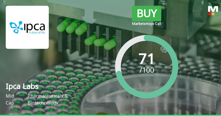 MarketsMOJO Upgrades Ipca Laboratories Ltd to Buy on Strong Technical and Financial Metrics