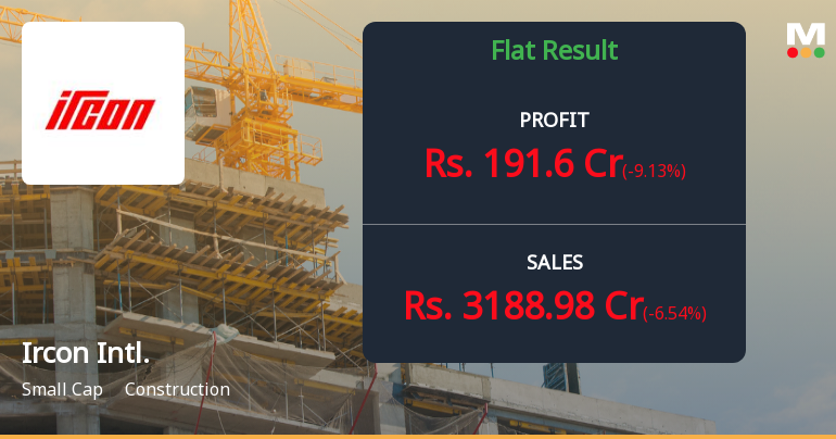 Ircon International Q4 FY26: Strong Quarter Masks Underlying Margin Pressures