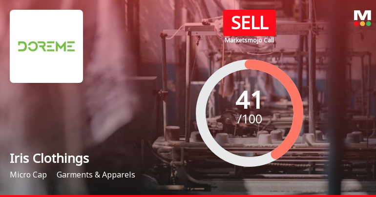 Iris Clothings Ltd is Rated Sell by MarketsMOJO