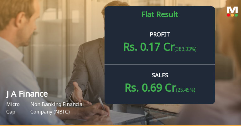 J A Finance Q4 FY26: Profit Recovery Masks Deeper Structural Concerns