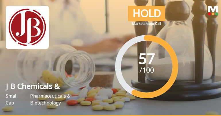 J B Chemicals & Pharmaceuticals Ltd is Rated Hold