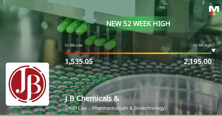 Broad-Based Technical Strength Lifts J B Chemicals & Pharmaceuticals Ltd to 52-Week High of Rs 2197