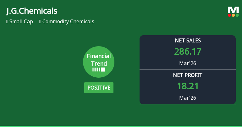 J.G.Chemicals Ltd Reports Strong Quarterly Growth, Upgrades Financial Trend to Positive
