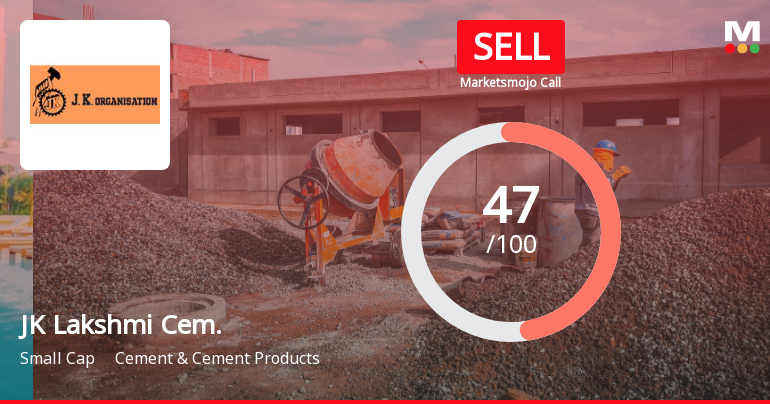 JK Lakshmi Cement Downgraded to Sell Amid Weak Financials and Bearish Technicals