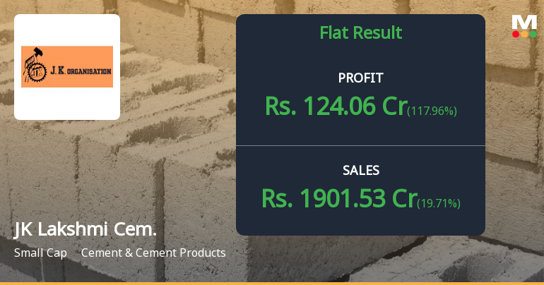 JK Lakshmi Cement Q4 FY26: Margin Recovery Masks Underlying Profitability Concerns