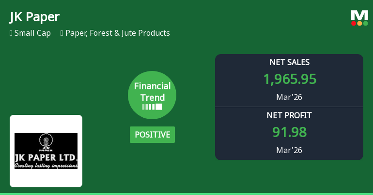 JK Paper Ltd Reports Strong Quarterly Turnaround with Robust Revenue and Margin Gains