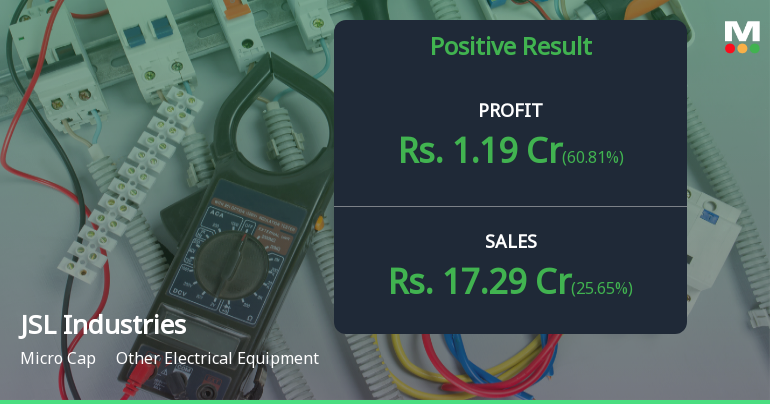 JSL Industries Q4 FY26: Strong Quarter Masks Deeper Valuation Concerns