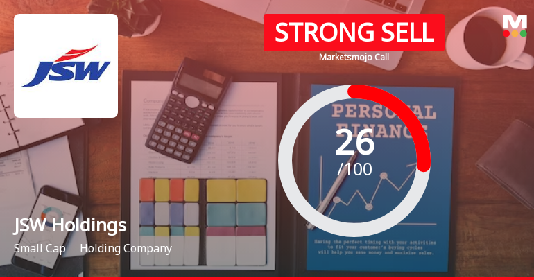 JSW Holdings Ltd is Rated Strong Sell