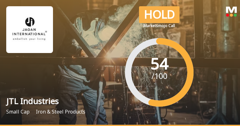 JTL Industries Ltd is Rated Hold
