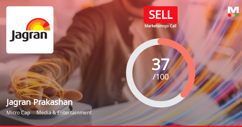 Jagran Prakashan Ltd is Rated Sell