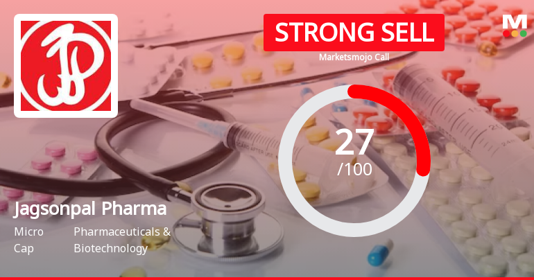 Jagsonpal Pharmaceuticals Ltd is Rated Strong Sell