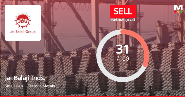 Jai Balaji Industries Ltd Upgraded to Sell on Improved Valuation Metrics
