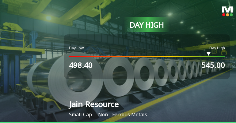 Jain Resource Recycling Ltd Surges 7.05% to Day's High of Rs 542.15 — Outperforms Sector by 6.83 Percentage Points