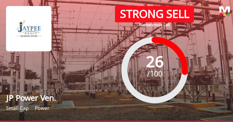 Jaiprakash Power Ventures Downgraded to Strong Sell Amid Quality and Technical Concerns