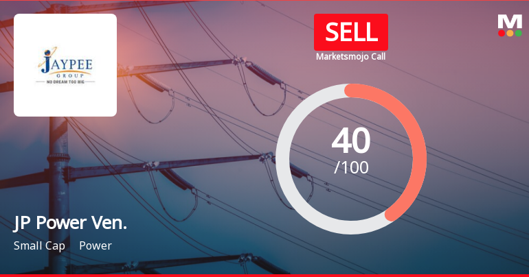 Jaiprakash Power Ventures Ltd is Rated Sell