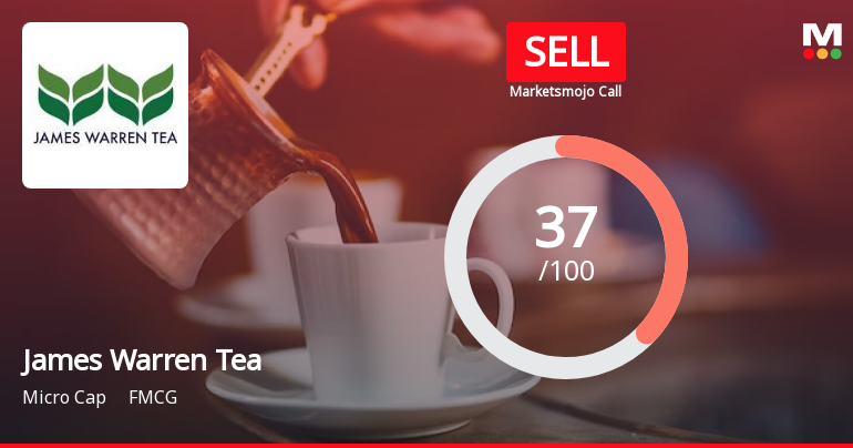 James Warren Tea Ltd. is Rated Sell