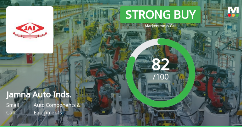 Jamna Auto Industries Upgraded to Strong Buy on Robust Fundamentals and Technicals
