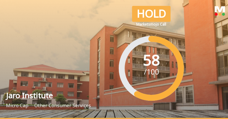 Jaro Institute of Technol. Mgt. and Research Ltd is Rated Hold