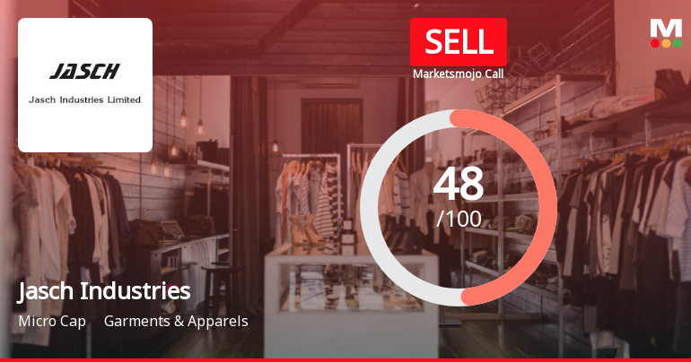 Jasch Industries Downgraded to Sell Amid Mixed Financials and Valuation Shifts