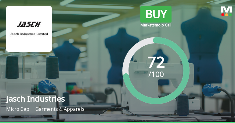 Jasch Industries Ltd Upgraded to Buy on Strong Financial and Technical Performance