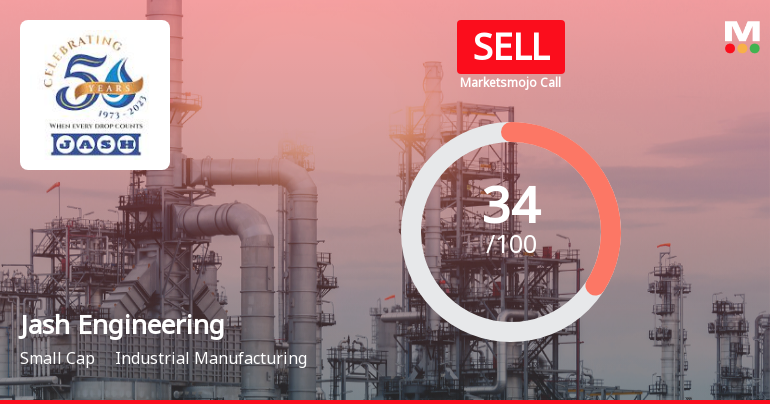 Jash Engineering Ltd Upgraded to Sell Amid Mixed Technical and Financial Signals