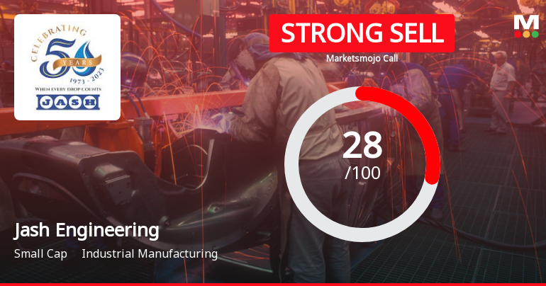Jash Engineering Ltd Downgraded to Strong Sell Amid Weak Financials and Bearish Technicals