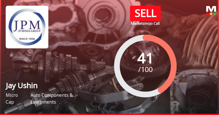 Jay Ushin Ltd is Rated Sell by MarketsMOJO