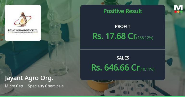 Jayant Agro Organics Q4 FY26: Stellar Quarter Masks Underlying Growth Concerns