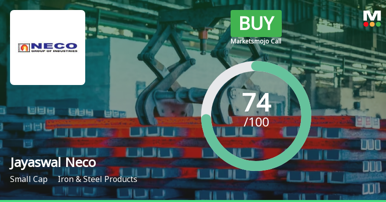 Jayaswal Neco Industries Ltd is Rated Buy