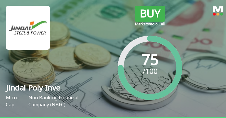 Jindal Poly Investment & Finance Company Ltd is Rated Buy