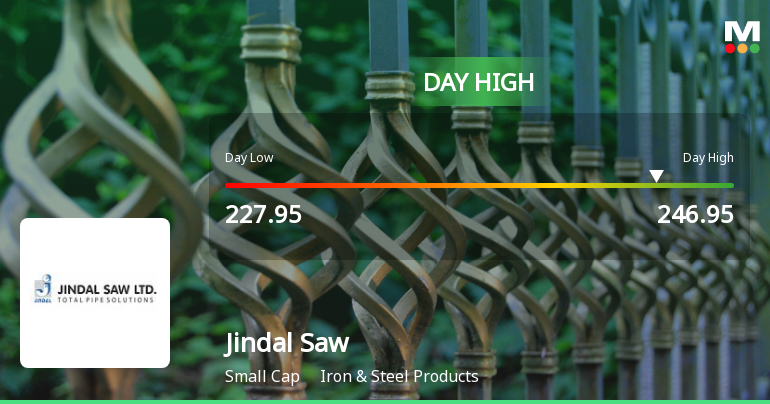 Jindal Saw Ltd Surges 7.21% to Day's High of Rs 245.35 — Outperforms Sector by 5.97 Percentage Points