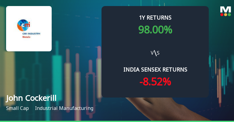 John Cockerill India Ltd Shows Renewed Momentum with Technical Upgrades and Strong Returns