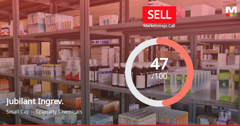 Jubilant Ingrevia Ltd is Rated Sell by MarketsMOJO