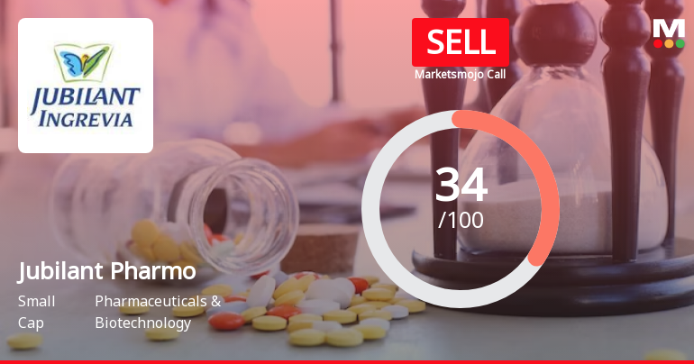 Jubilant Pharmova Ltd is Rated Sell by MarketsMOJO