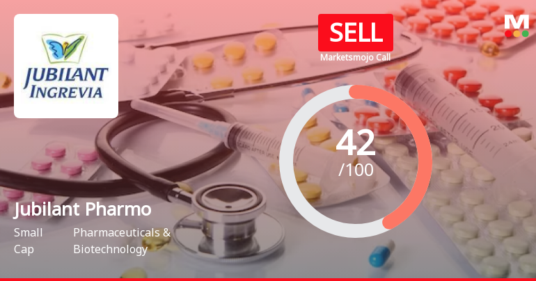 Jubilant Pharmova Ltd is Rated Sell