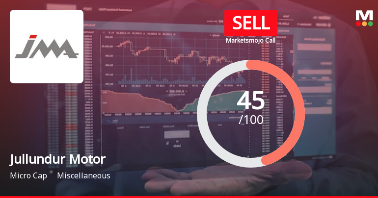 Jullundur Motor Agency (Delhi) Ltd is Rated Sell