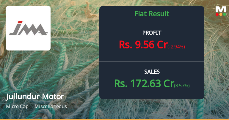 Jullundur Motor Agency Q4 FY26: Margin Pressures Return Despite Sales Growth