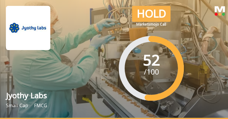 Jyothy Labs Ltd. is Rated Hold by MarketsMOJO