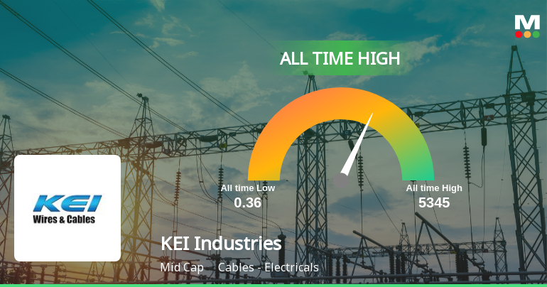 KEI Industries Ltd Hits All-Time High of Rs 5,345 as Momentum Builds Across Timeframes