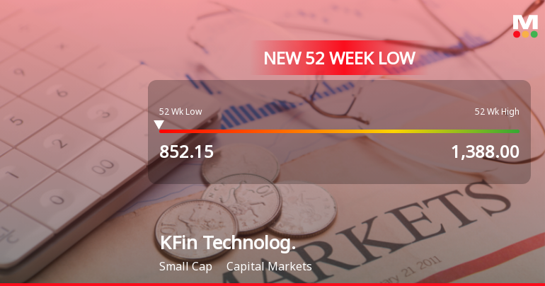 KFin Technologies Ltd Falls to 52-Week Low of Rs 852.15 as Sell-Off Deepens