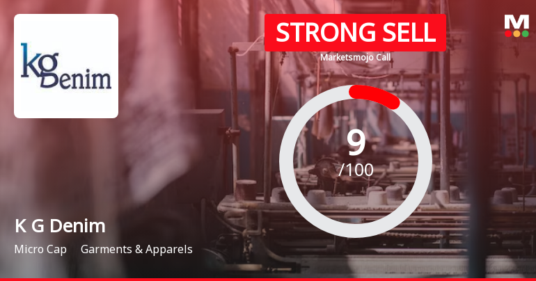 K G Denim Ltd is Rated Strong Sell