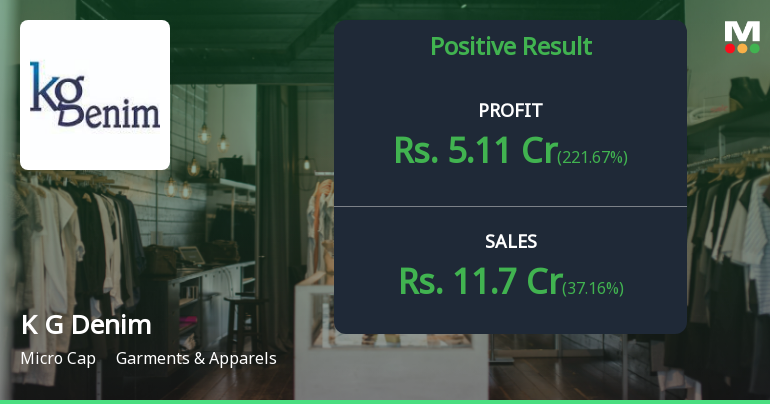 K G Denim Q4 FY26: Fleeting Profit Masks Deeper Structural Malaise
