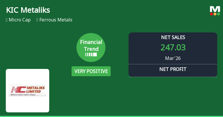 KIC Metaliks Ltd Reports Very Positive Quarterly Financial Performance Amid Margin Expansion
